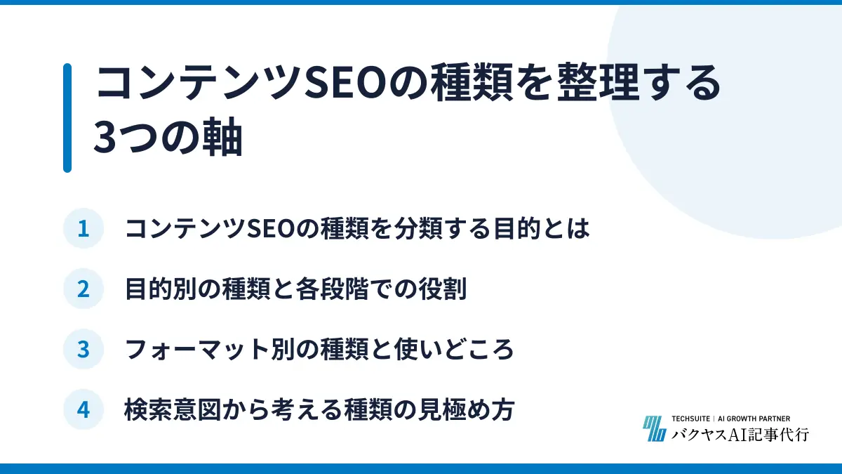 コンテンツSEOの種類を整理する3つの軸