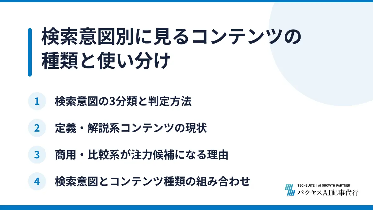 検索意図別に見るコンテンツの種類と使い分け