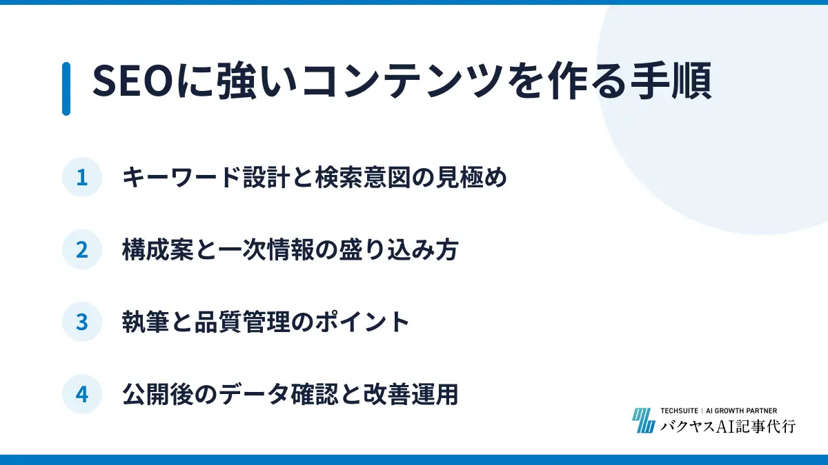 SEOに強いコンテンツを作る手順