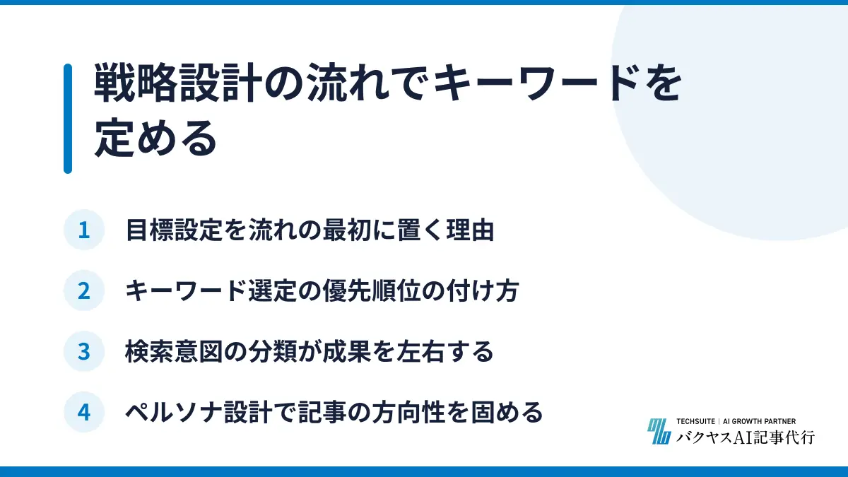 戦略設計の流れでキーワードを定める