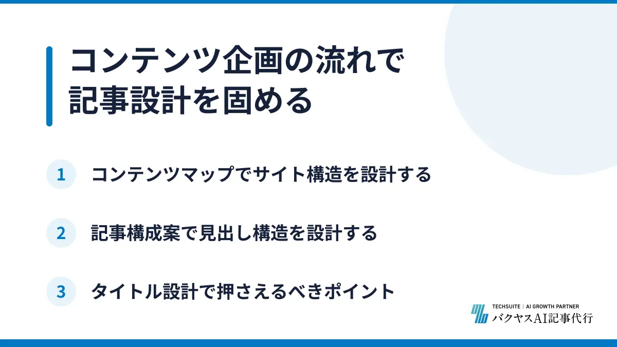 コンテンツ企画の流れで記事設計を固める
