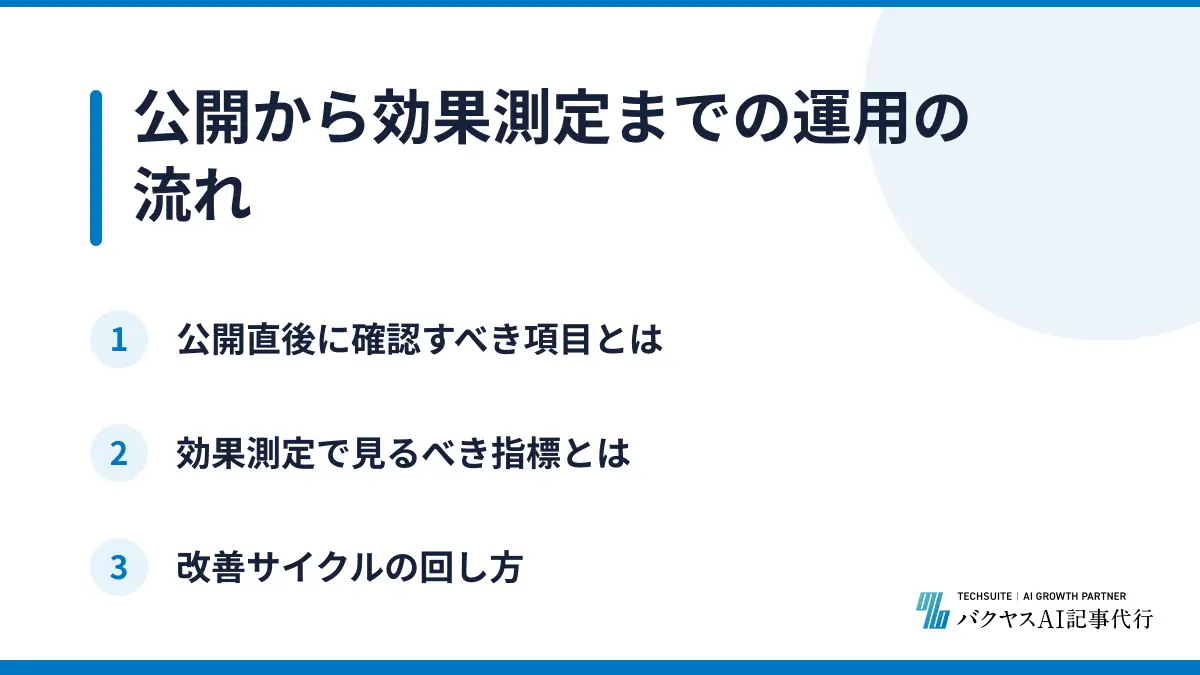 公開から効果測定までの運用の流れ