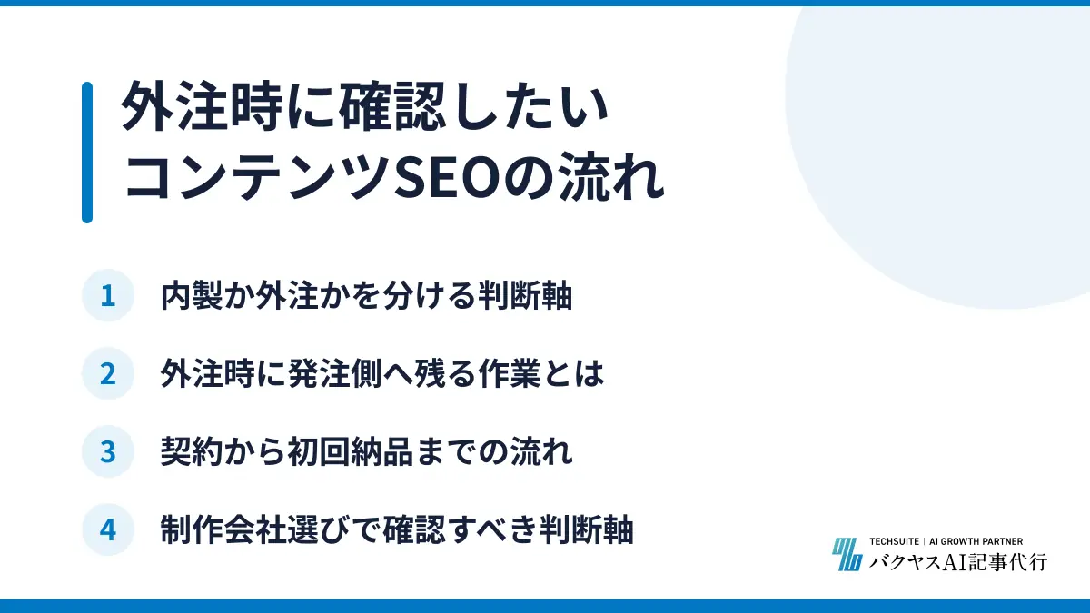 外注時に確認したいコンテンツSEOの流れ
