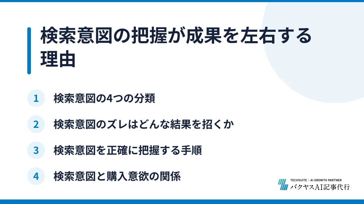 検索意図の把握が成果を左右する理由