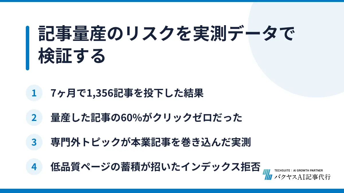 記事量産のリスクを実測データで検証する
