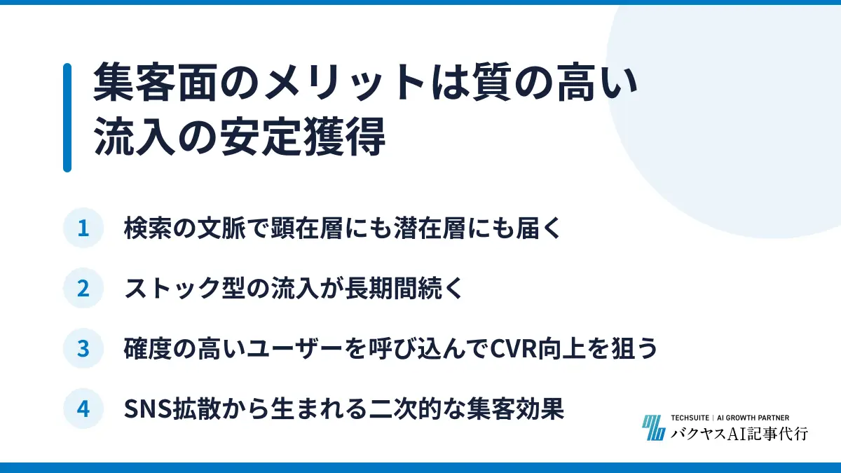 集客面のメリットは質の高い流入の安定獲得