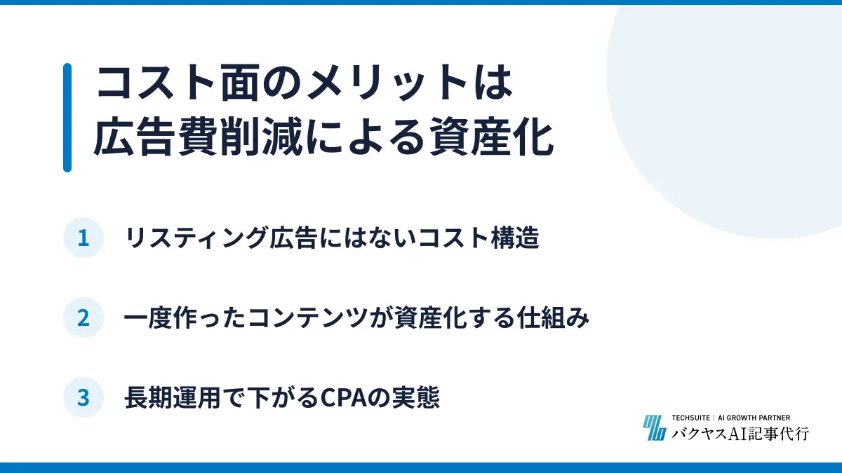 コスト面のメリットは広告費削減による資産化