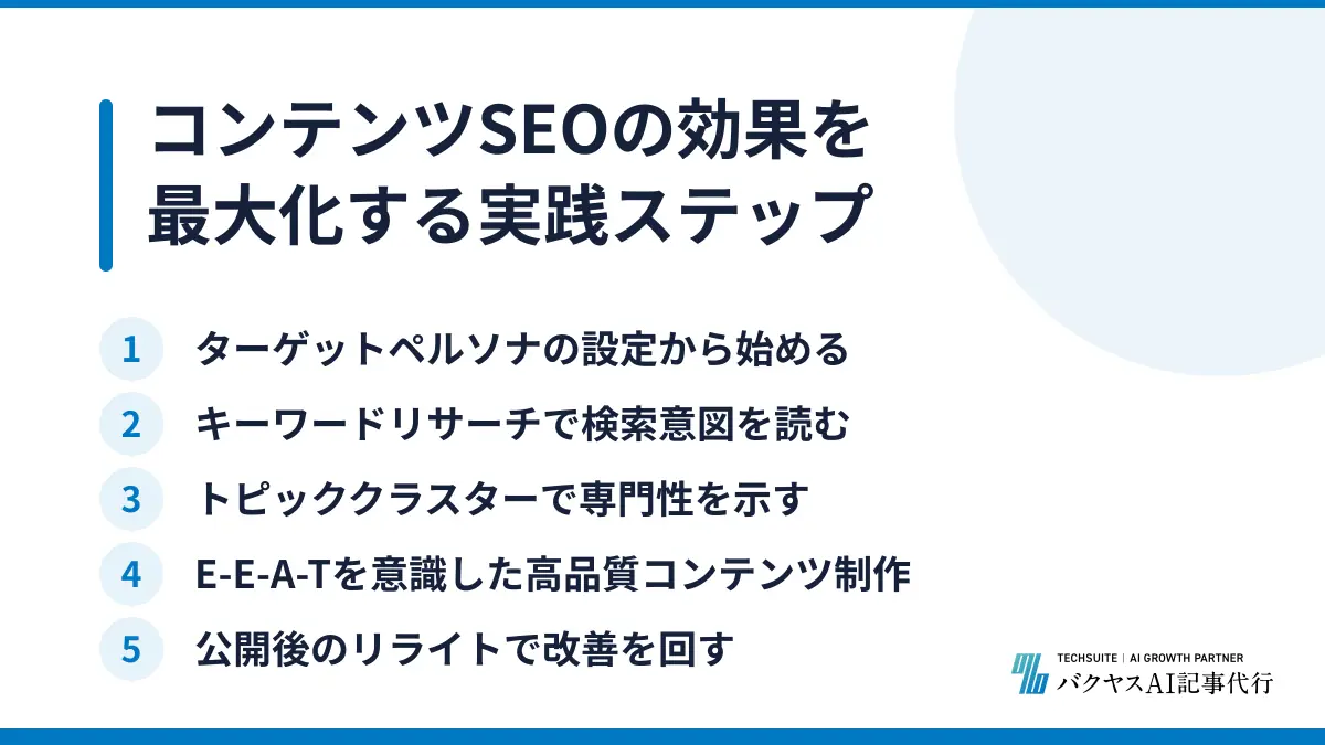 コンテンツSEOの効果を最大化する実践ステップ