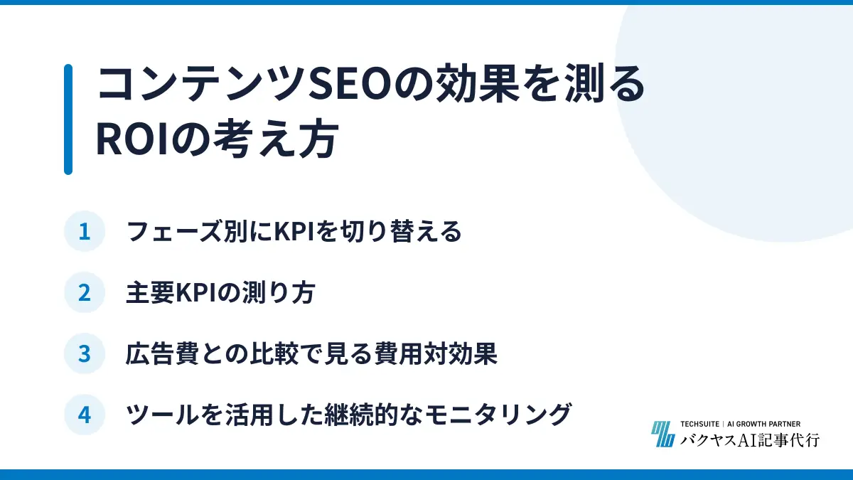 コンテンツSEOの効果を測るROIの考え方