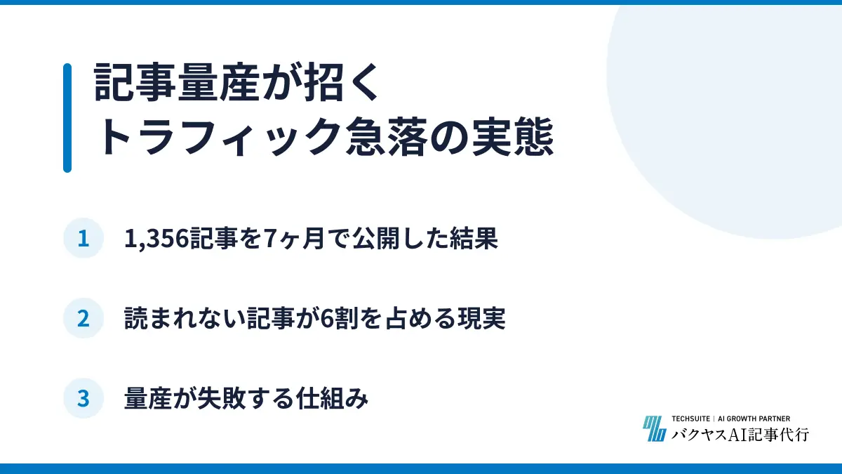 記事量産が招くトラフィック急落の実態