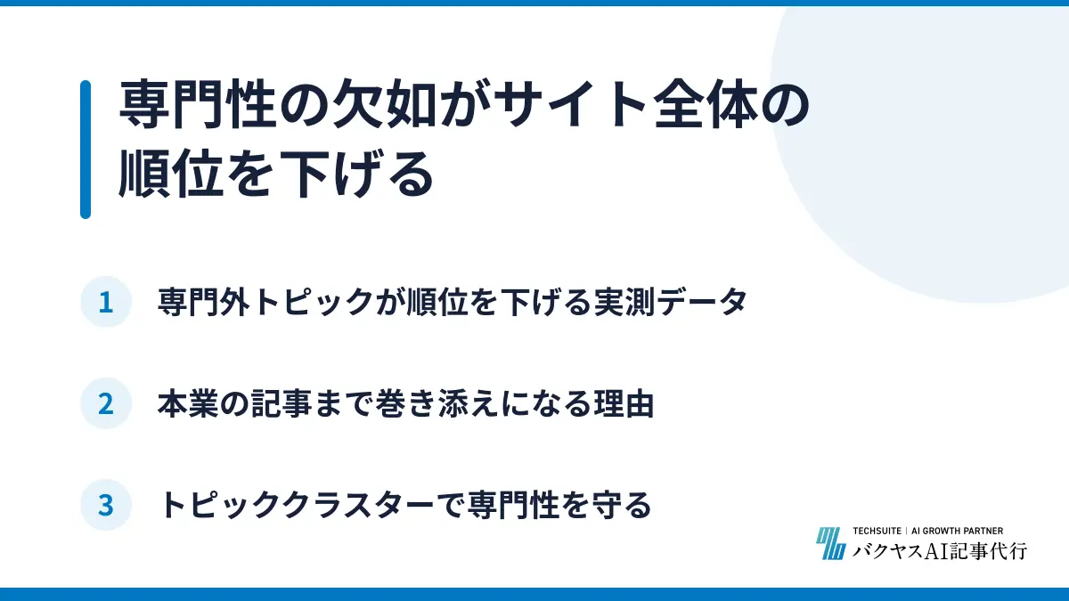 専門性の欠如がサイト全体の順位を下げる