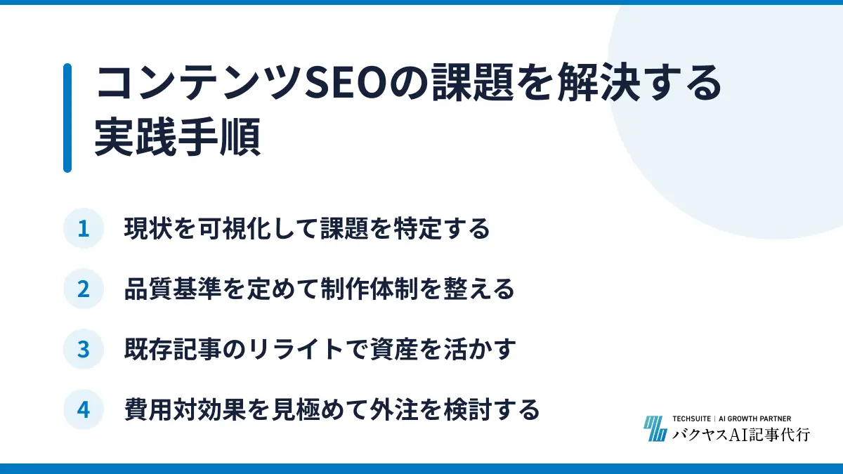 コンテンツSEOの課題を解決する実践手順