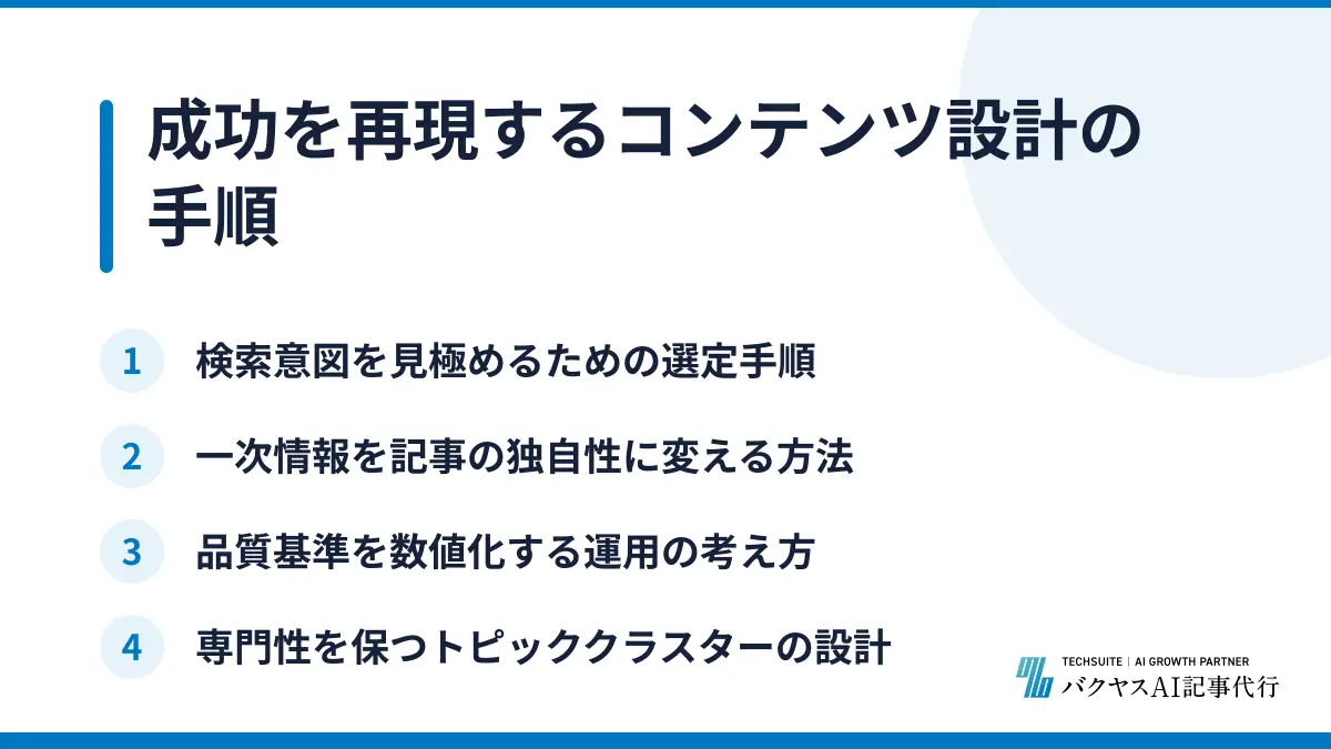 成功を再現するコンテンツ設計の手順