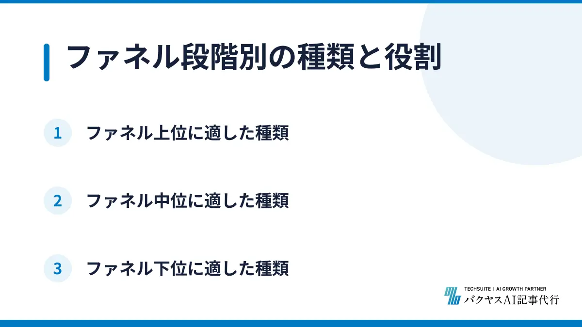 ファネル段階別の種類と役割