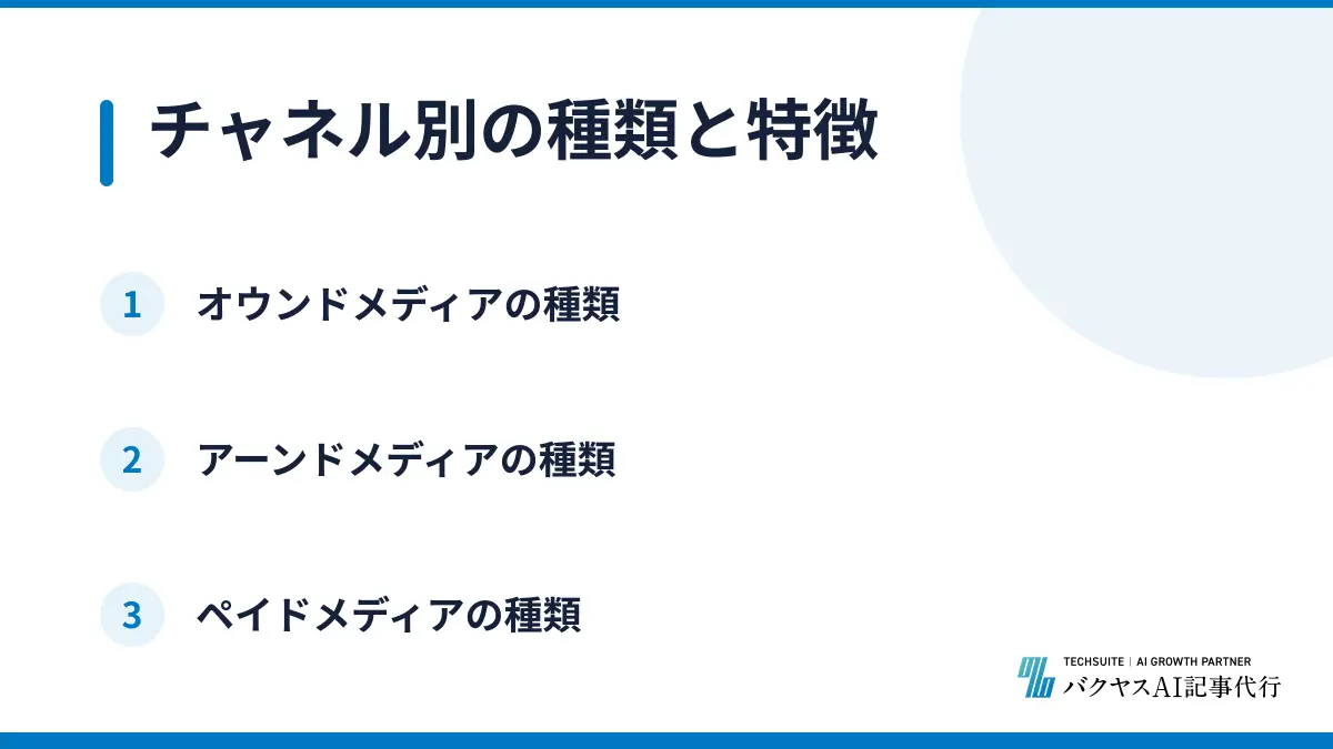 チャネル別の種類と特徴