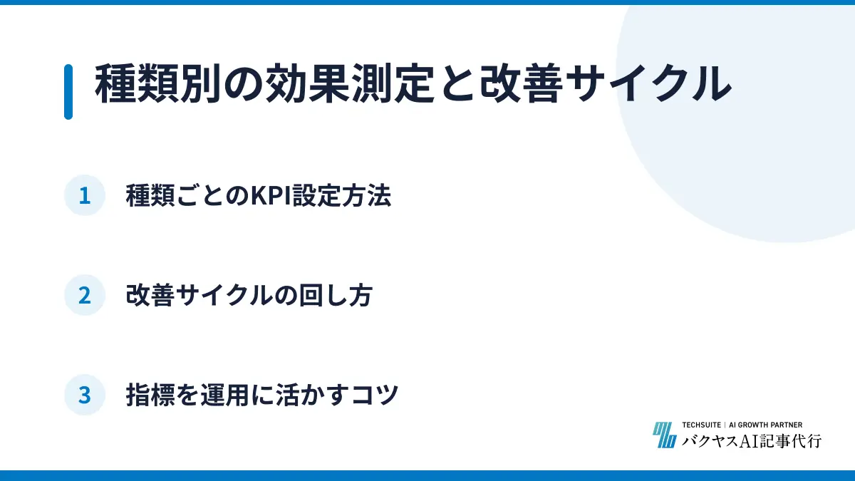 種類別の効果測定と改善サイクル