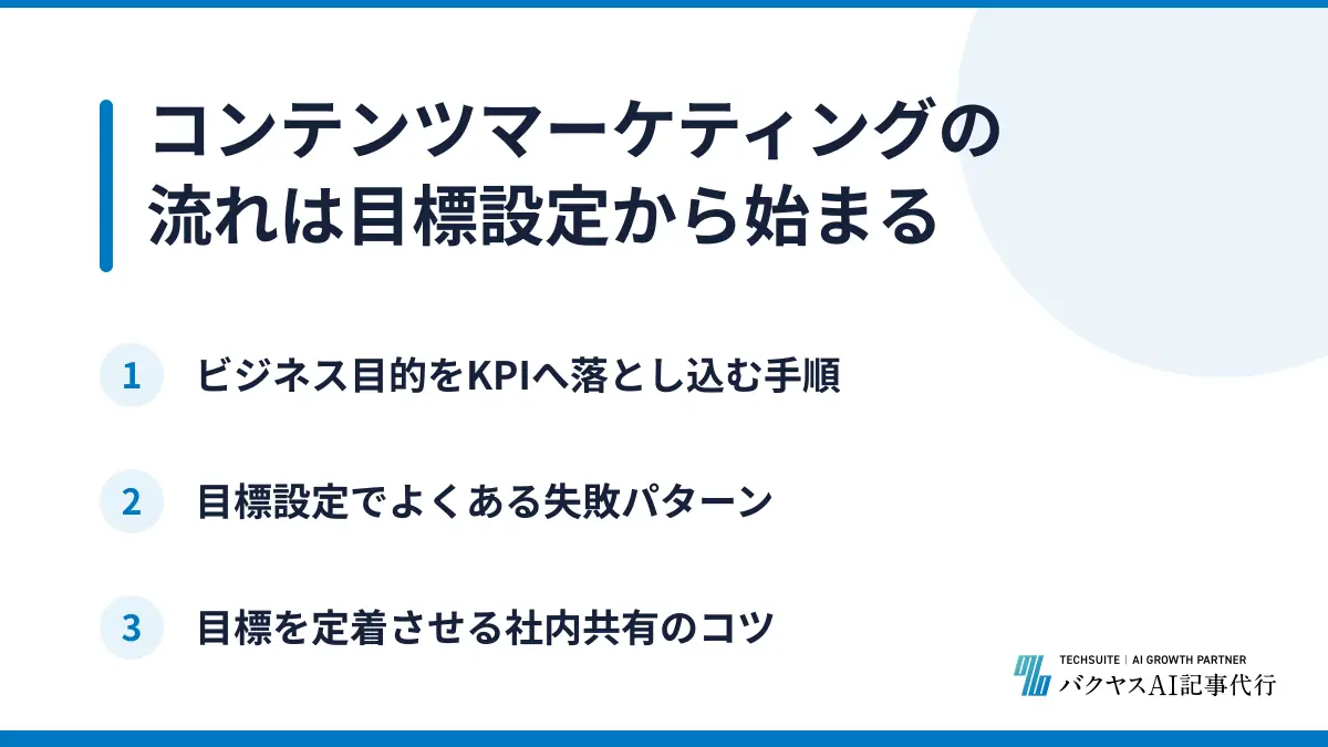 コンテンツマーケティングの流れは目標設定から始まる
