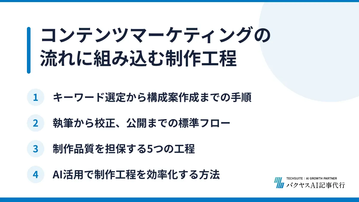 コンテンツマーケティングの流れに組み込む制作工程