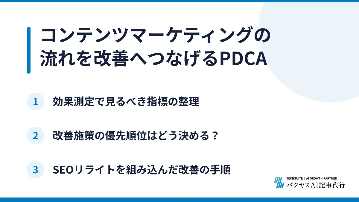 コンテンツマーケティングの流れを改善へつなげるPDCA
