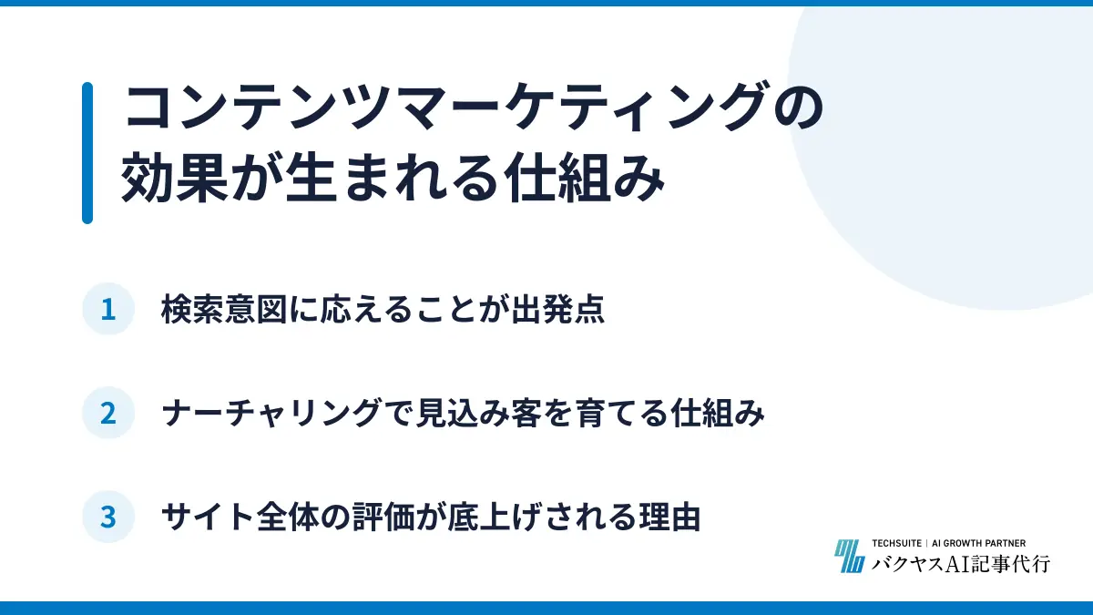 コンテンツマーケティングの効果が生まれる仕組み
