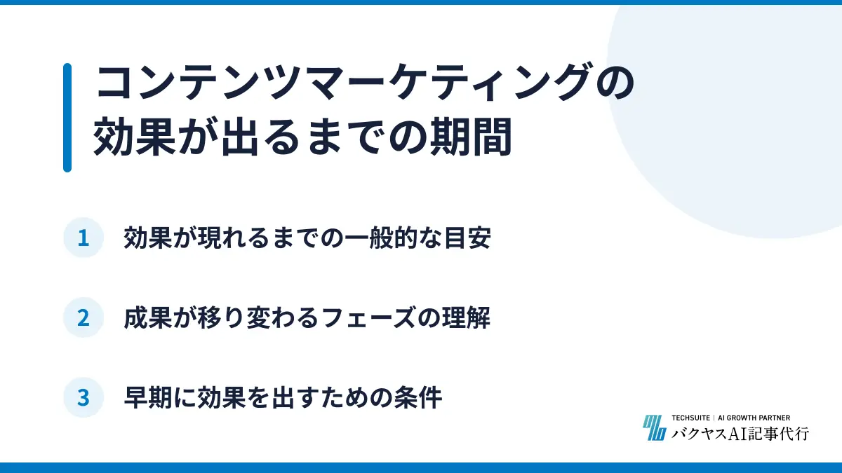 コンテンツマーケティングの効果が出るまでの期間