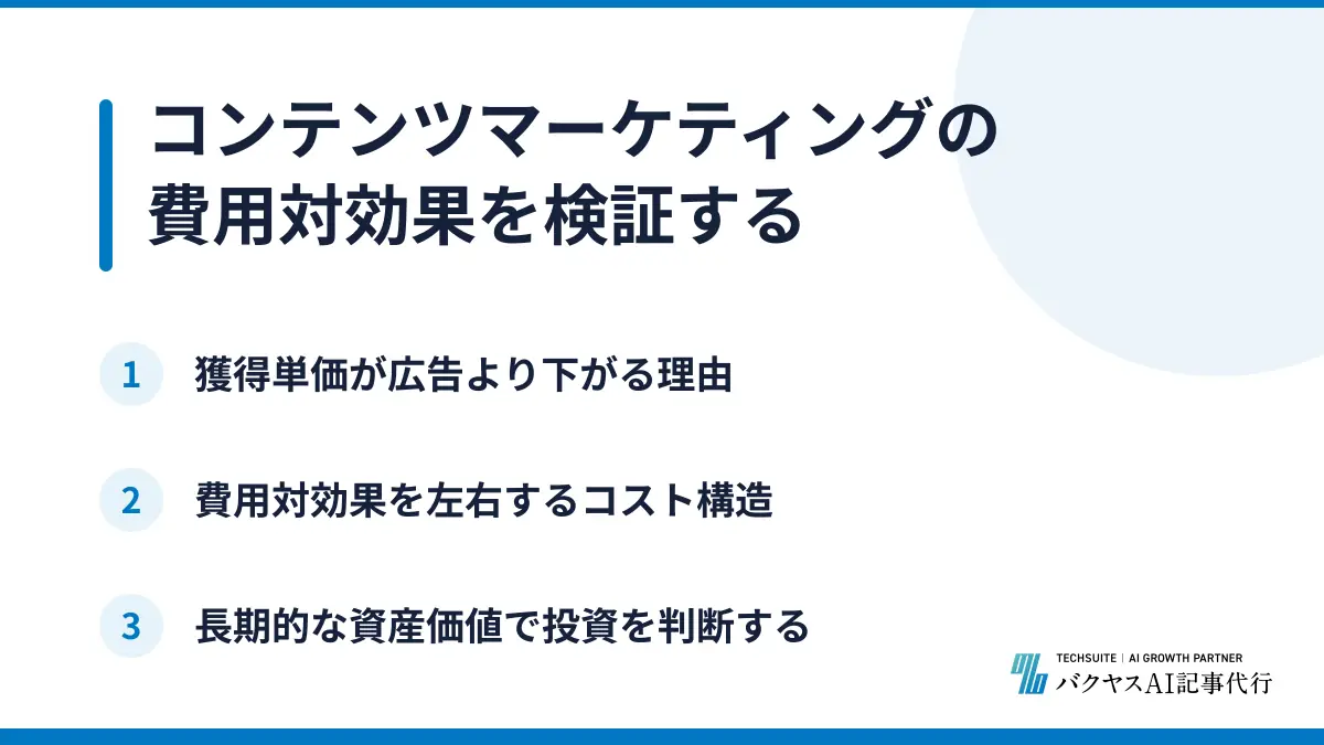コンテンツマーケティングの費用対効果を検証する