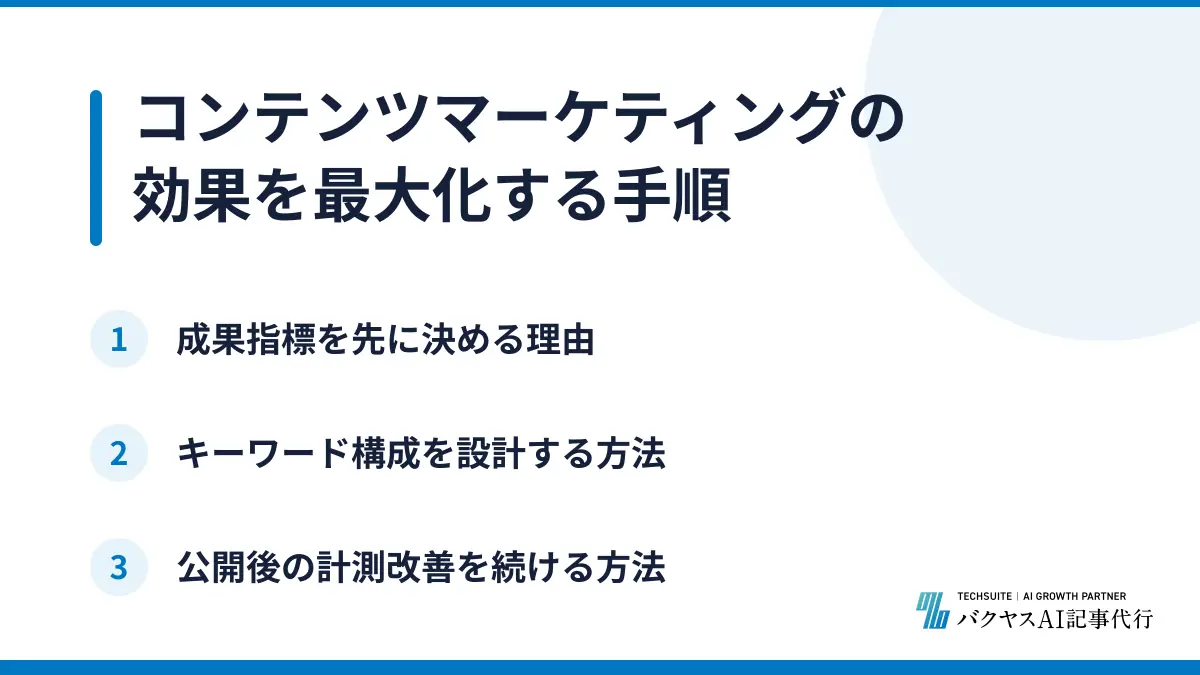 コンテンツマーケティングの効果を最大化する手順