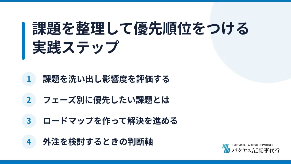 課題を整理して優先順位をつける実践ステップ