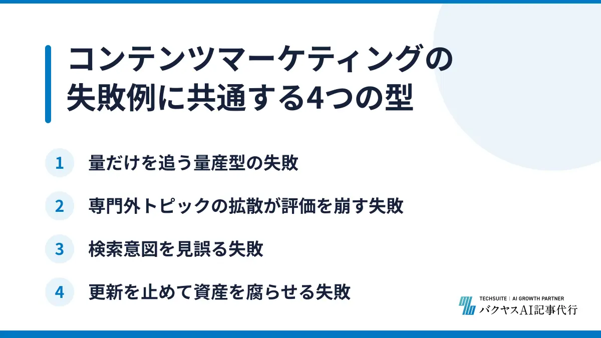コンテンツマーケティングの失敗例に共通する4つの型