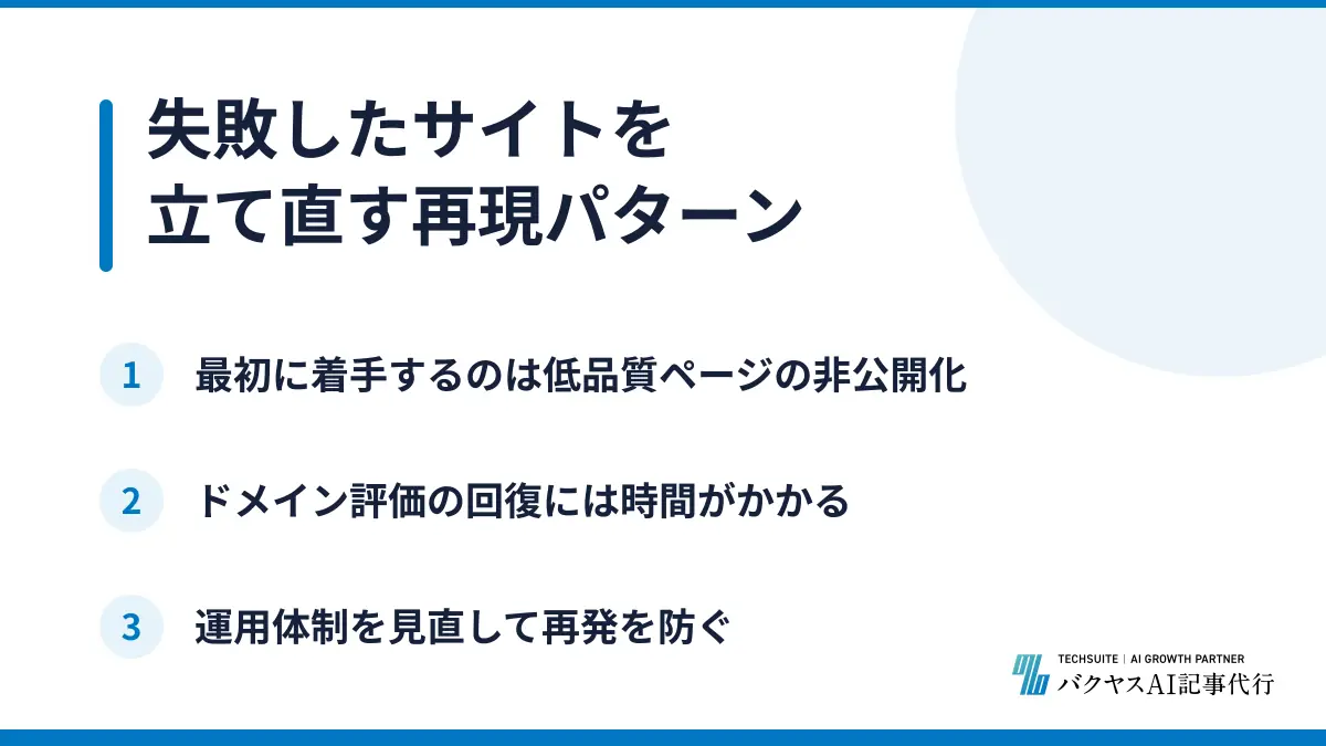 失敗したサイトを立て直す再現パターン