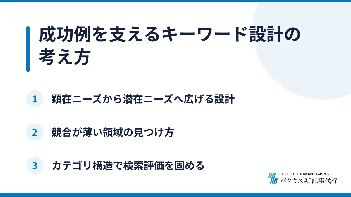 成功例を支えるキーワード設計の考え方