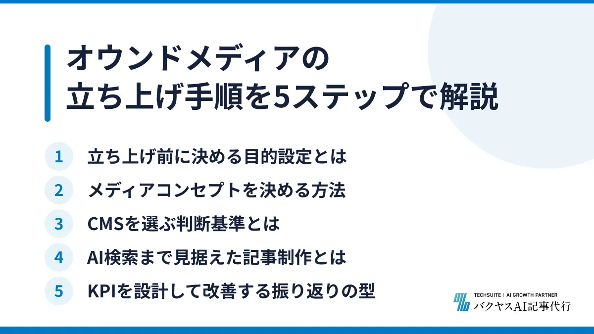 オウンドメディアの立ち上げ手順を5ステップで解説