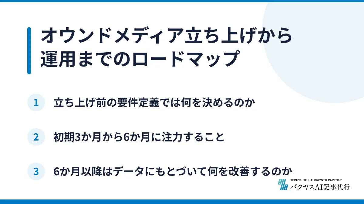 オウンドメディア立ち上げから運用までのロードマップ