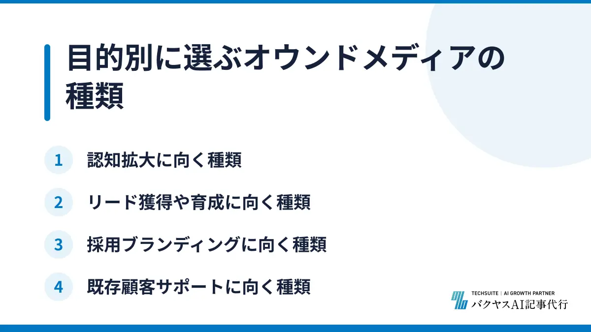 目的別に選ぶオウンドメディアの種類