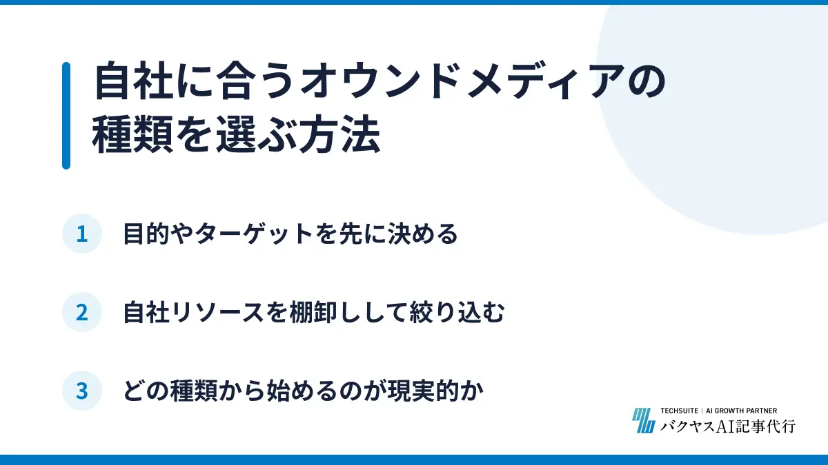 自社に合うオウンドメディアの種類を選ぶ方法