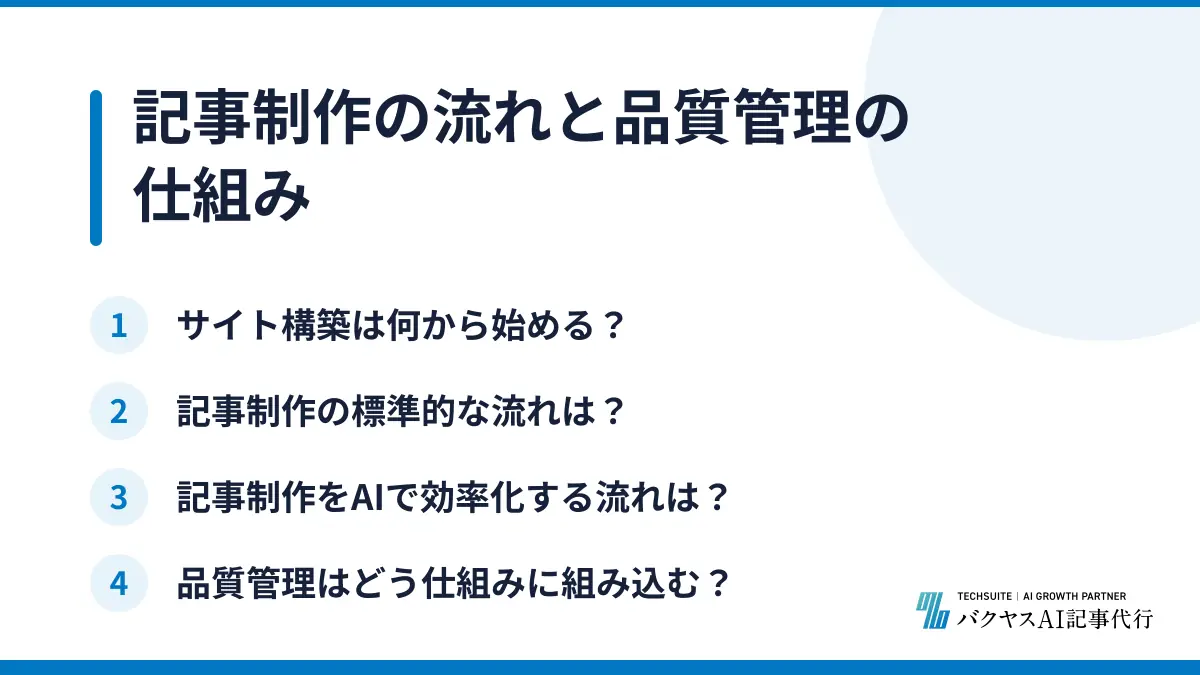 記事制作の流れと品質管理の仕組み
