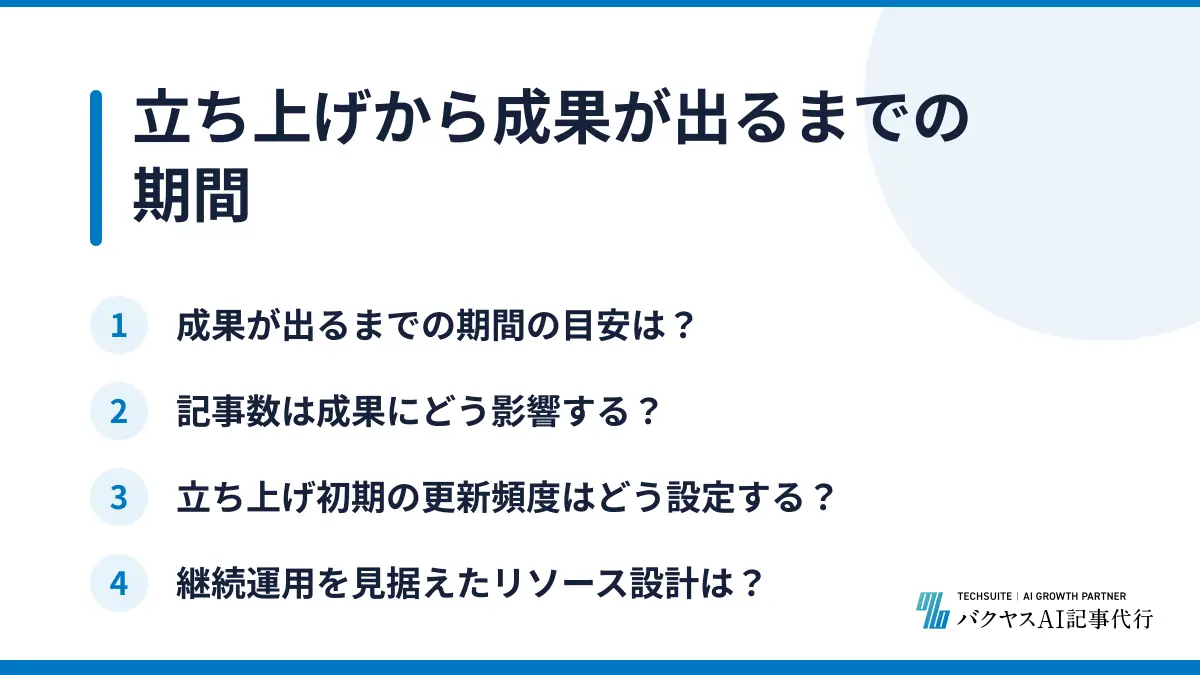 立ち上げから成果が出るまでの期間