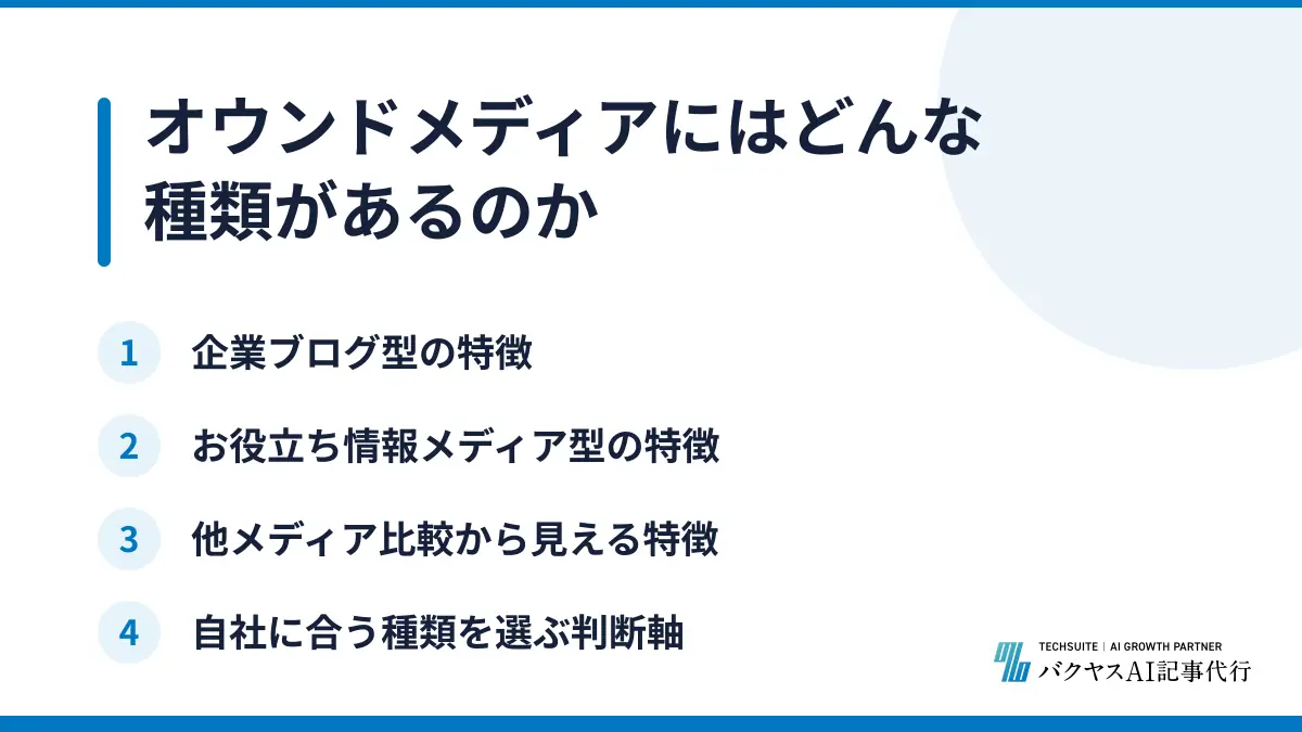 オウンドメディアにはどんな種類があるのか