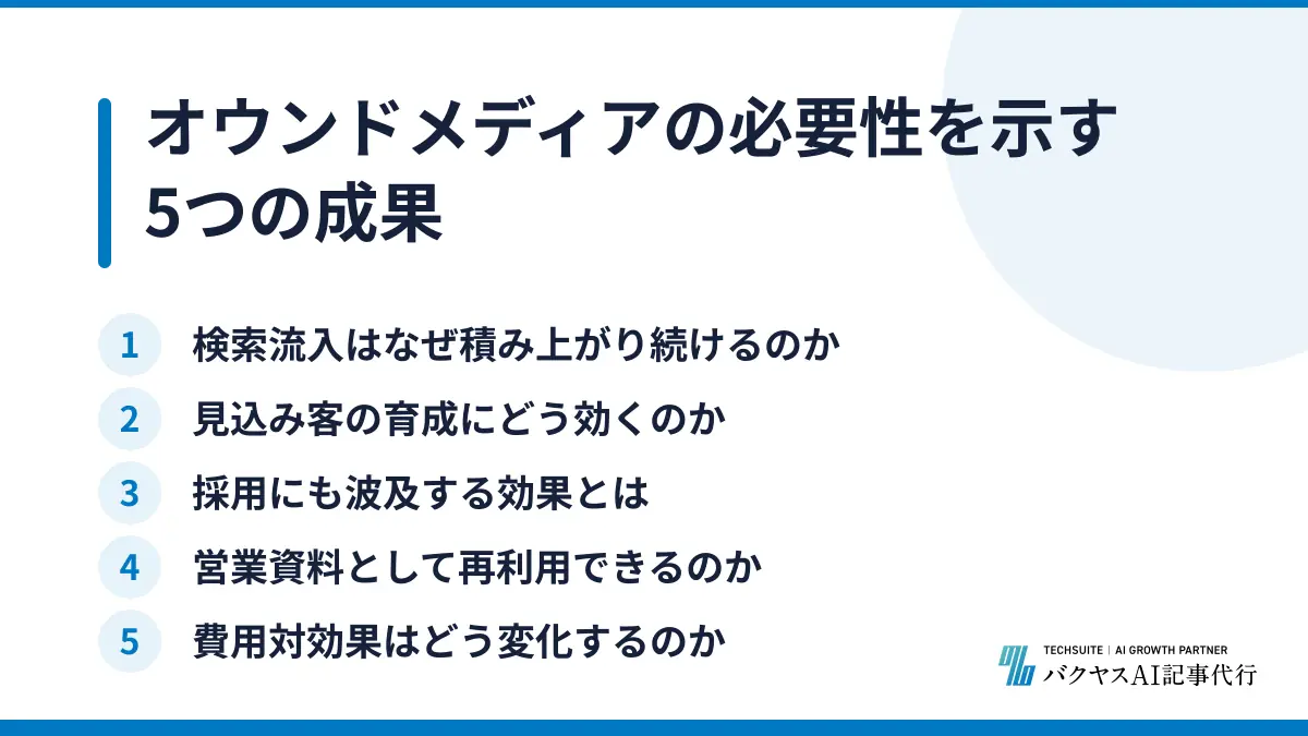 オウンドメディアの必要性を示す5つの成果