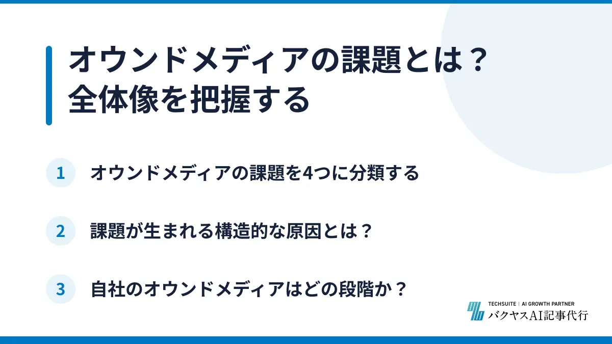 オウンドメディアの課題とは？全体像を把握する