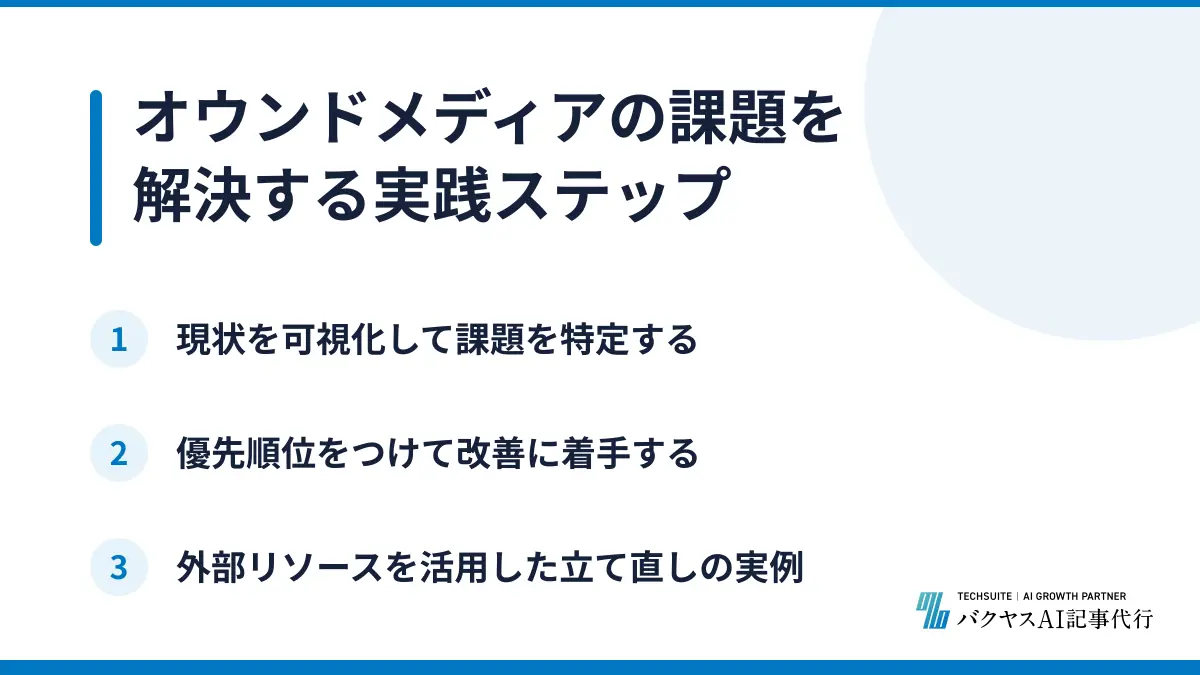 オウンドメディアの課題を解決する実践ステップ
