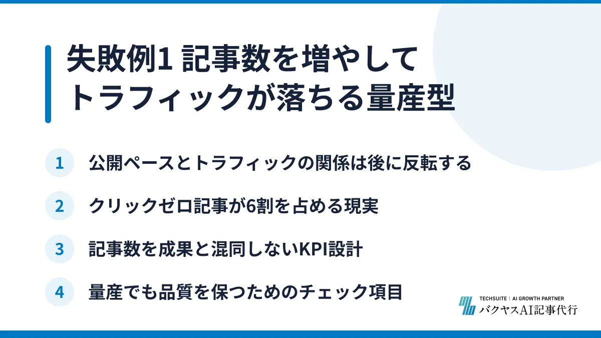 失敗例1 記事数を増やしてトラフィックが落ちる量産型