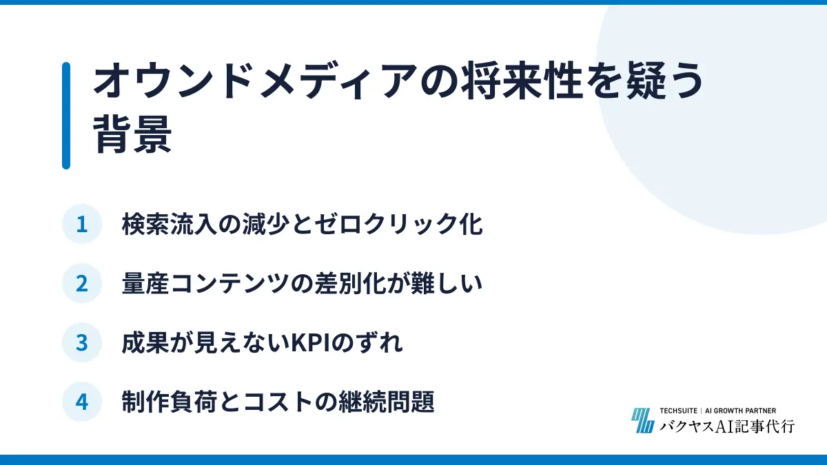 オウンドメディアの将来性を疑う背景