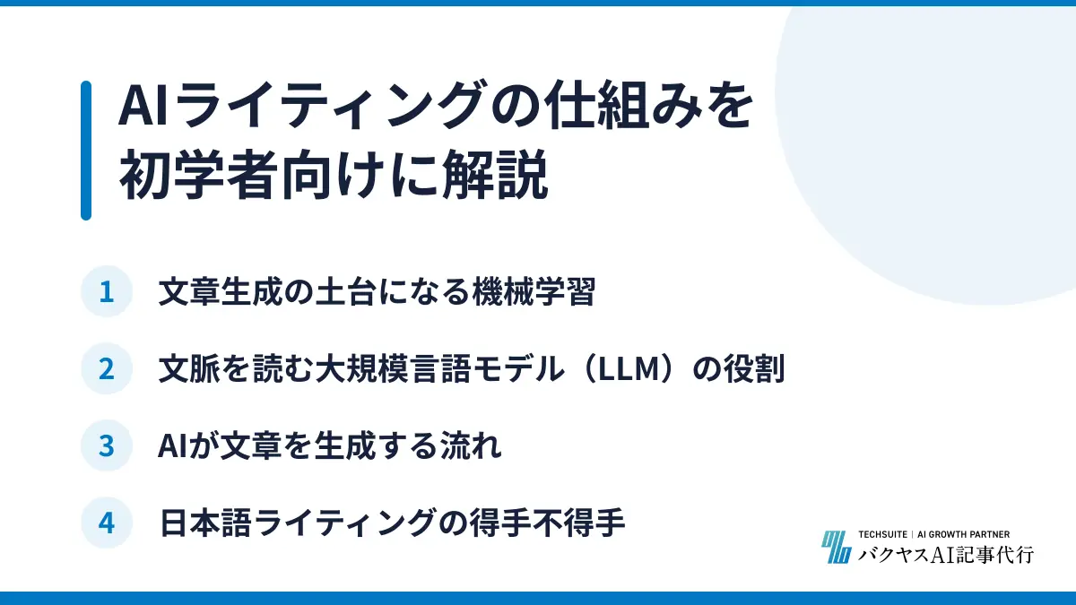 AIライティングの仕組みを初学者向けに解説