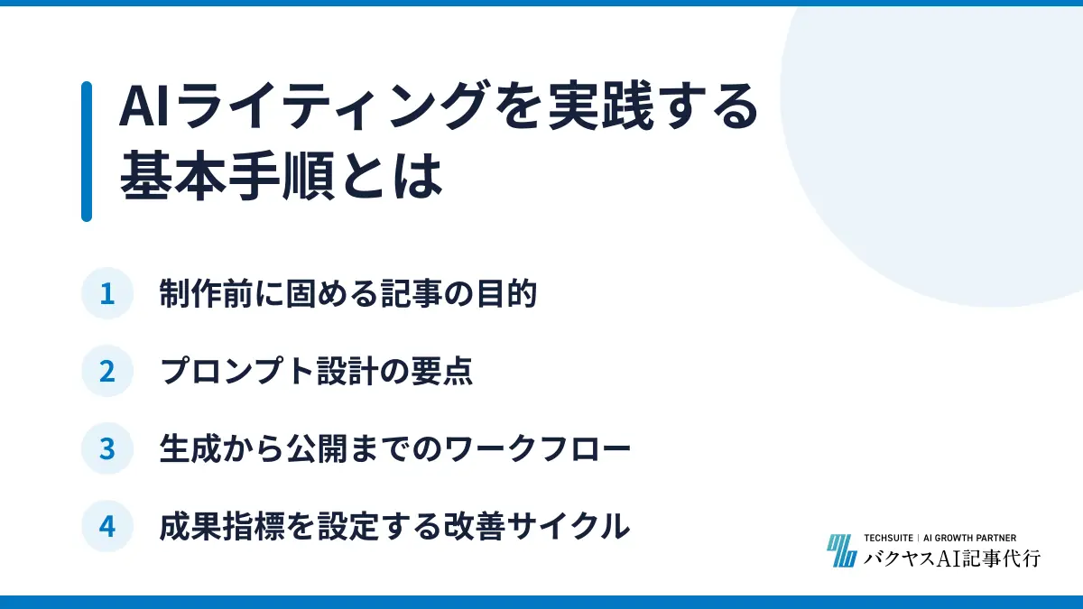 AIライティングを実践する基本手順とは