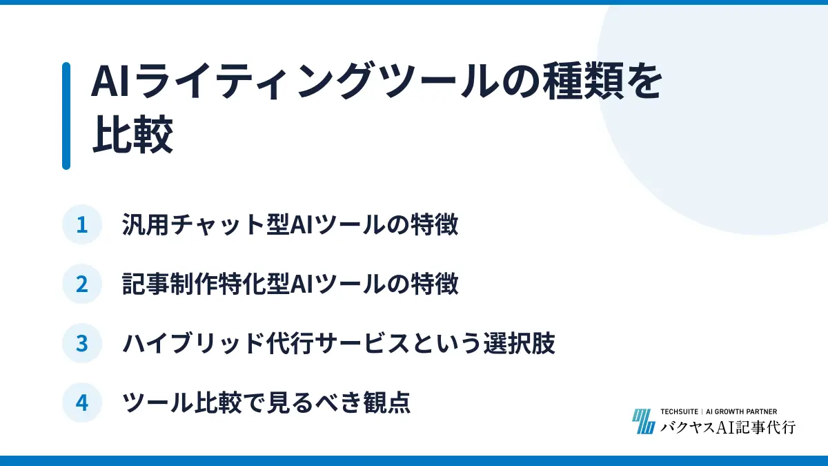 AIライティングツールの種類を比較