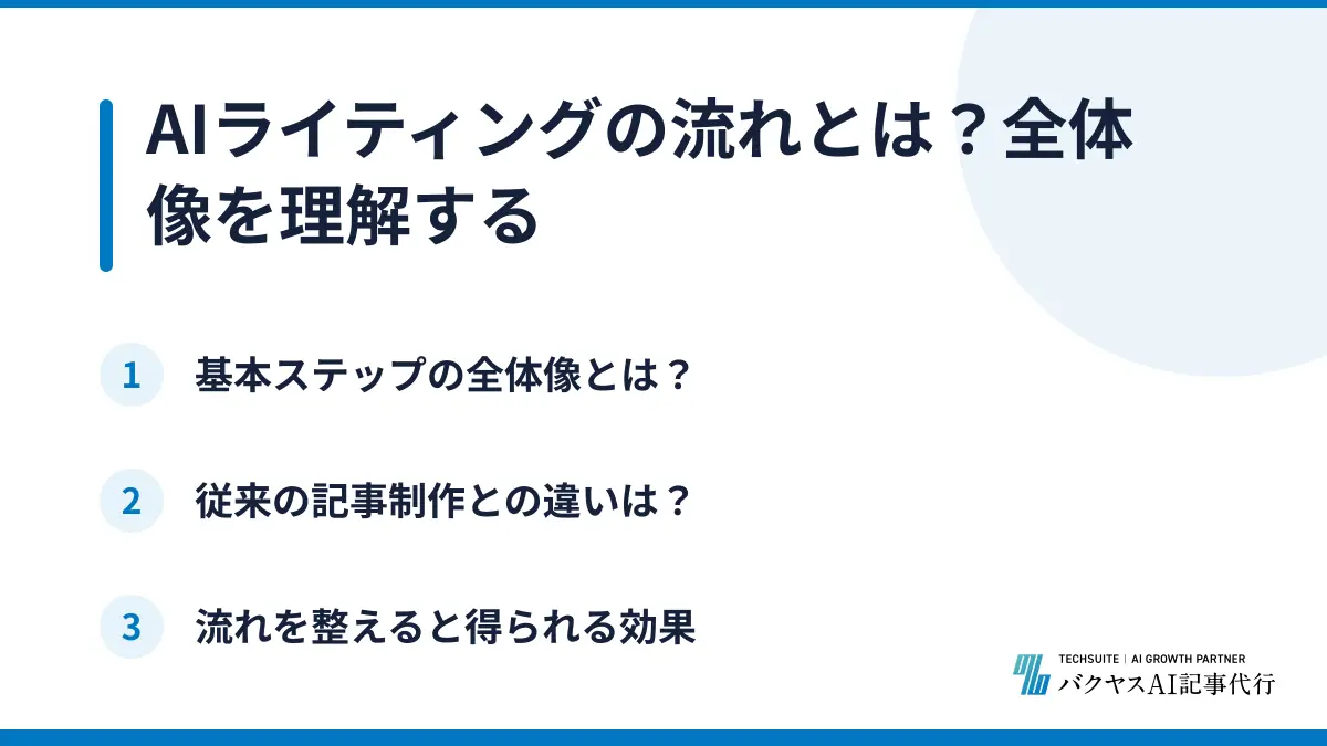 AIライティングの流れとは？全体像を理解する