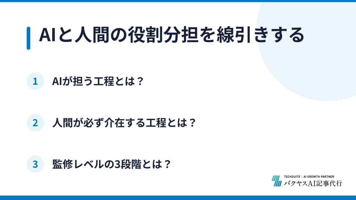 AIと人間の役割分担を線引きする