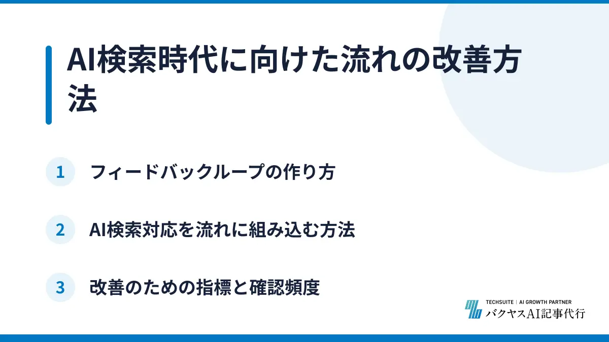 AI検索時代に向けた流れの改善方法