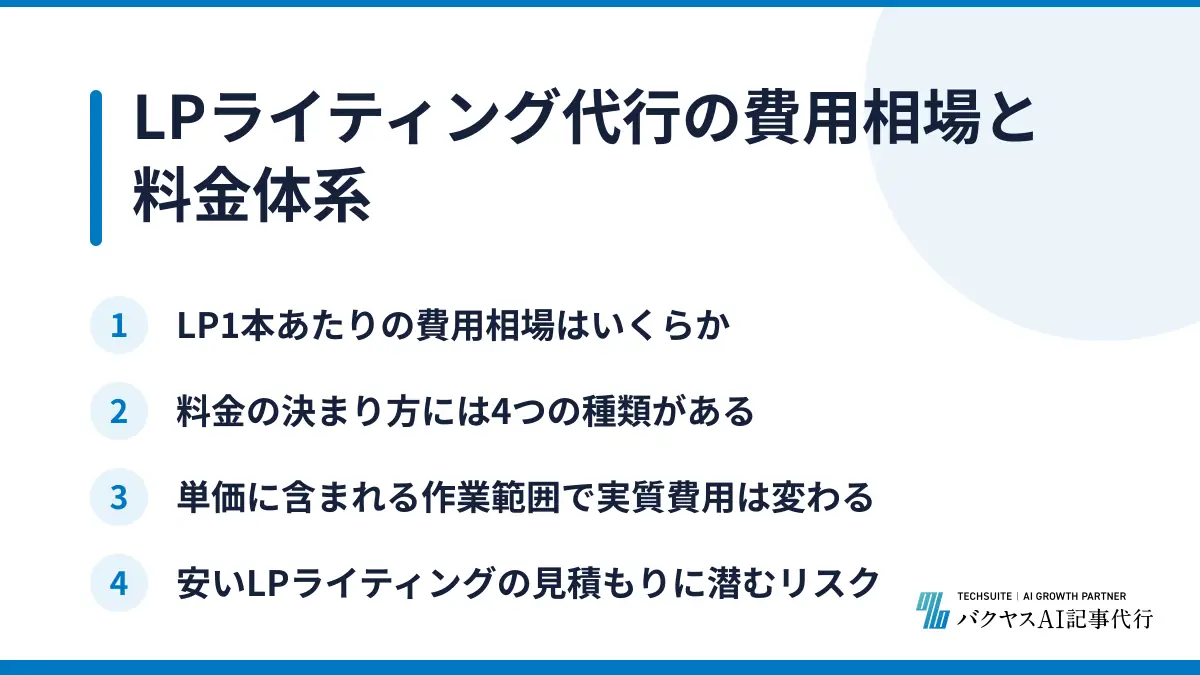 LPライティング代行の費用相場と料金体系